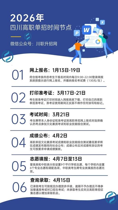 单招成绩何时公布？-第1张图片-厚德教育培训