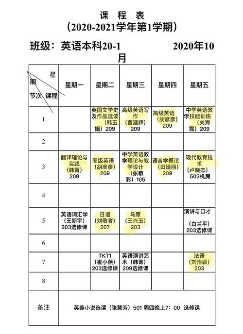 少儿英语教师培训安排-第1张图片-厚德教育培训