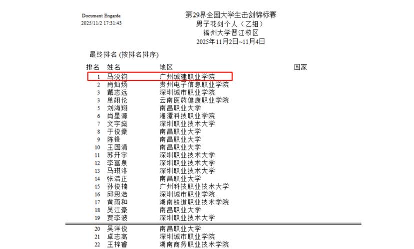 哪些院校招体育单招击剑生？-第3张图片-厚德教育培训