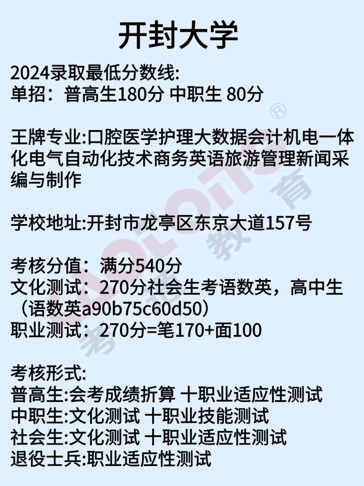 开封大学单招成绩查询-第1张图片-厚德教育培训