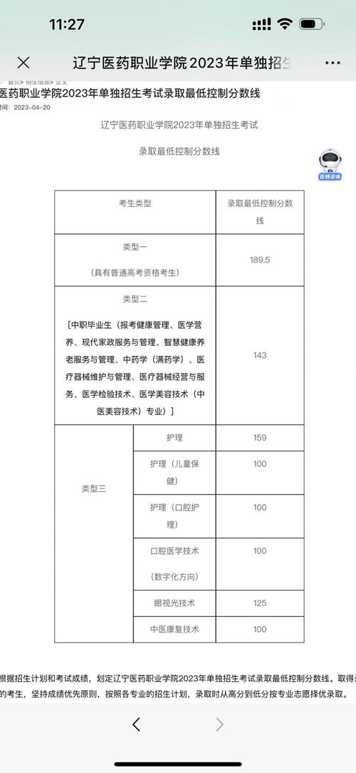 辽宁医药职业单招分数线是多少？-第1张图片-厚德教育培训