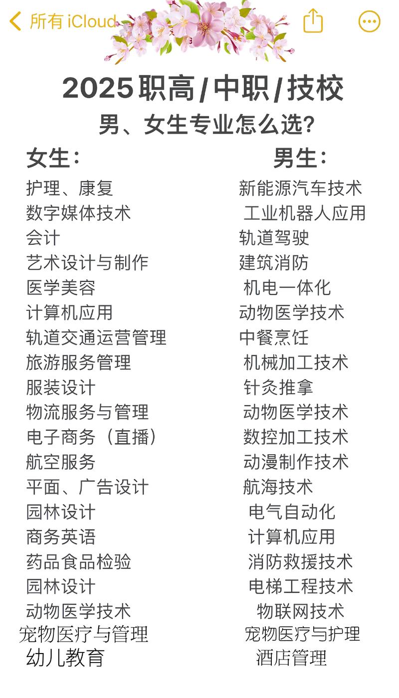 中职单招高考专业有哪些可选？-第3张图片-厚德教育培训