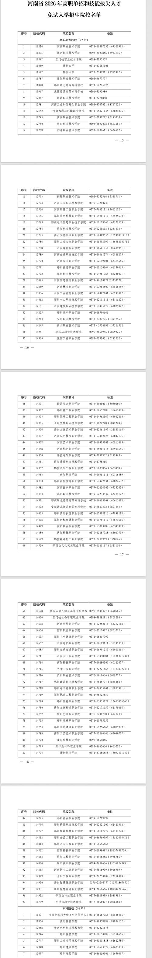 河南单招建筑院校排名如何？-第1张图片-厚德教育培训