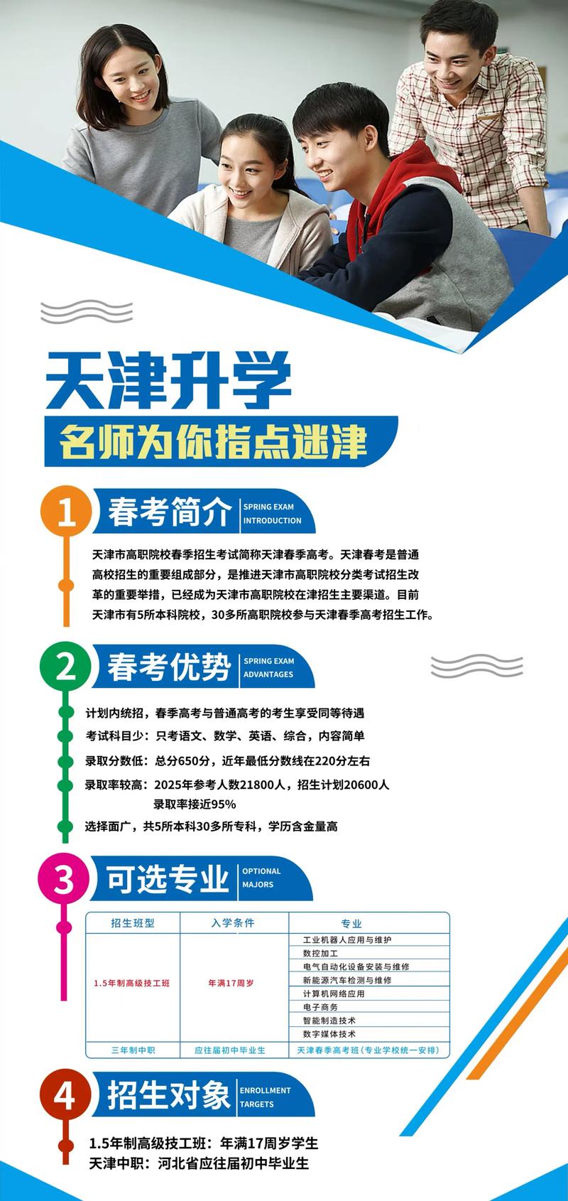 春季高考单招专业调剂怎么操作？-第3张图片-厚德教育培训