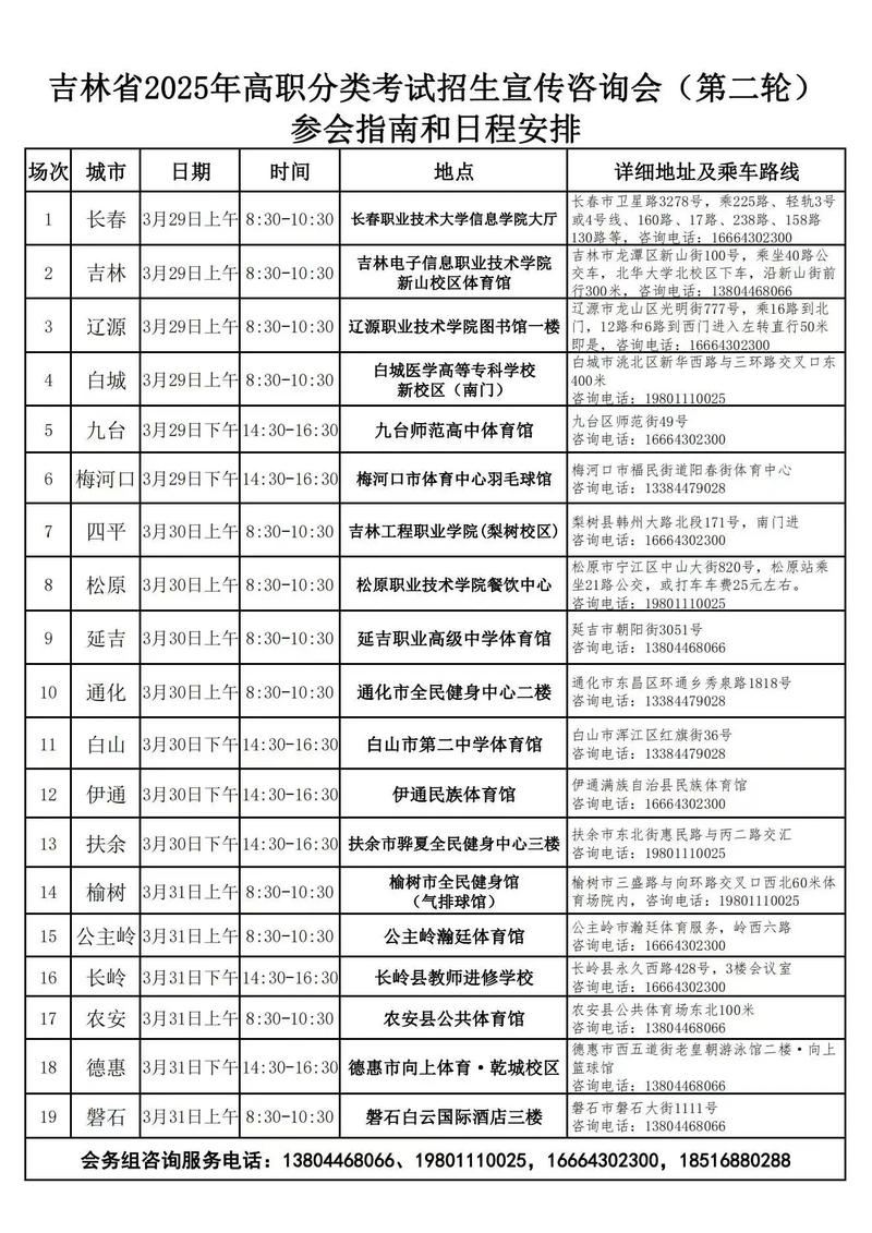 吉林高职单招报考流程是怎样的？-第2张图片-厚德教育培训