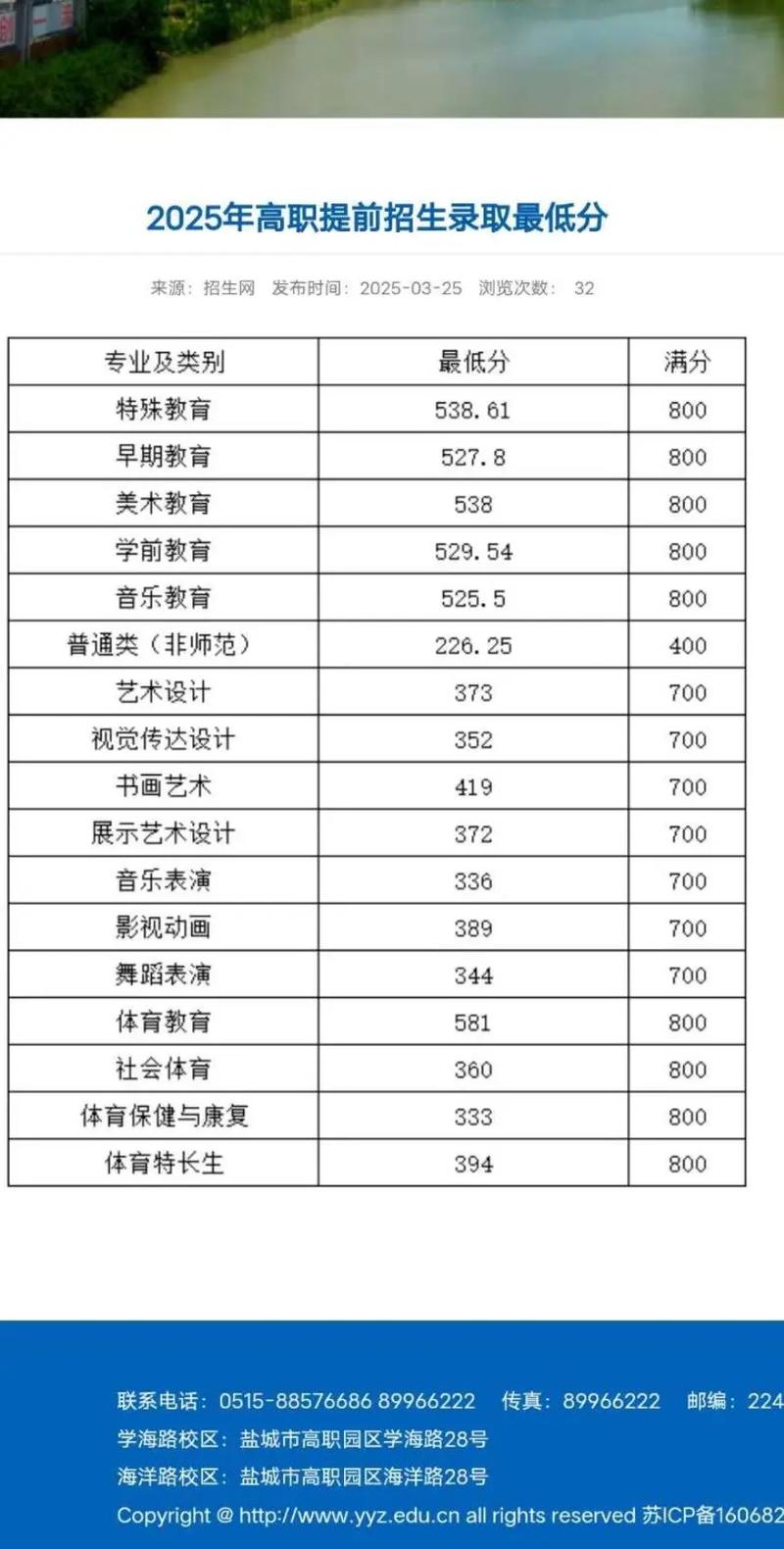 盐城卫校历年单招分数线多少？-第3张图片-厚德教育培训