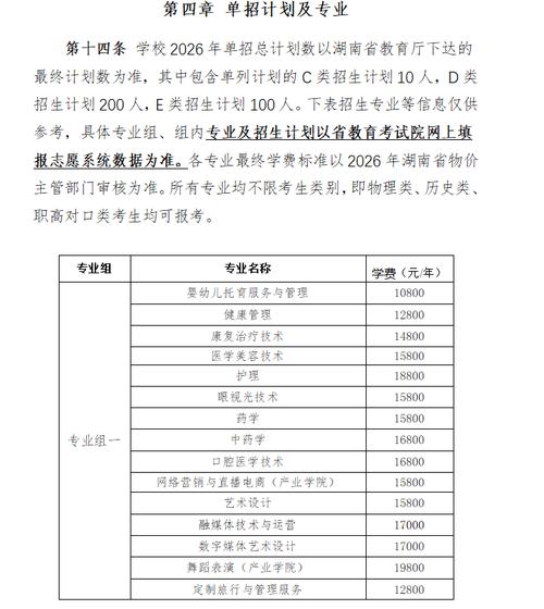 长沙单招学校报考时间几时开始？-第1张图片-厚德教育培训