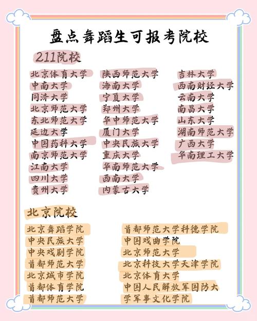 哪些学校单招体育舞蹈?-第1张图片-厚德教育培训 哪些学校单招体育舞蹈?-第1张图片-厚德教育培训