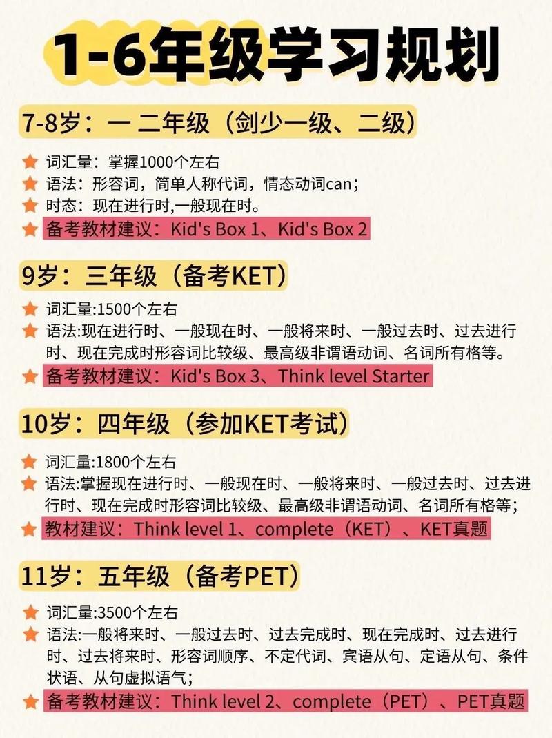 剑桥少儿英语培训体系有何特点？-第2张图片-厚德教育培训