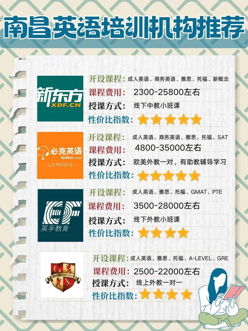 留学英语培训有效期多久？-第2张图片-厚德教育培训