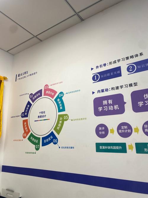 英语培训机构学区介绍-第1张图片-厚德教育培训 英语培训机构学区介绍-第1张图片-厚德教育培训