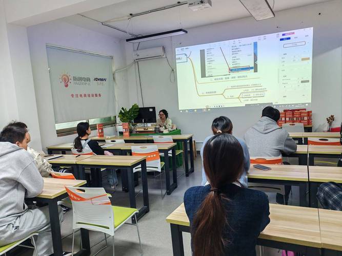 在线国贸商务英语培训该怎么选?-第3张图片-厚德教育培训 在线国贸商务英语培训该怎么选?-第3张图片-厚德教育培训