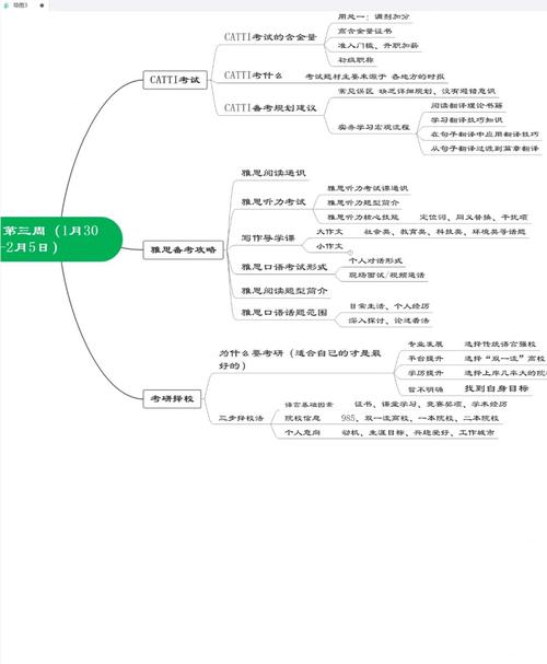 寒假英语短期培训效果如何？-第1张图片-厚德教育培训