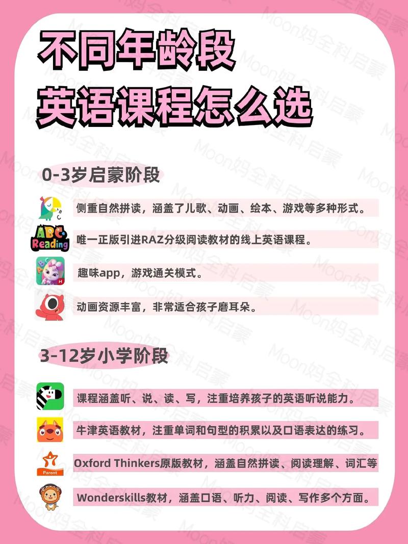 幼儿线上英语培训怎么选才靠谱？-第3张图片-厚德教育培训