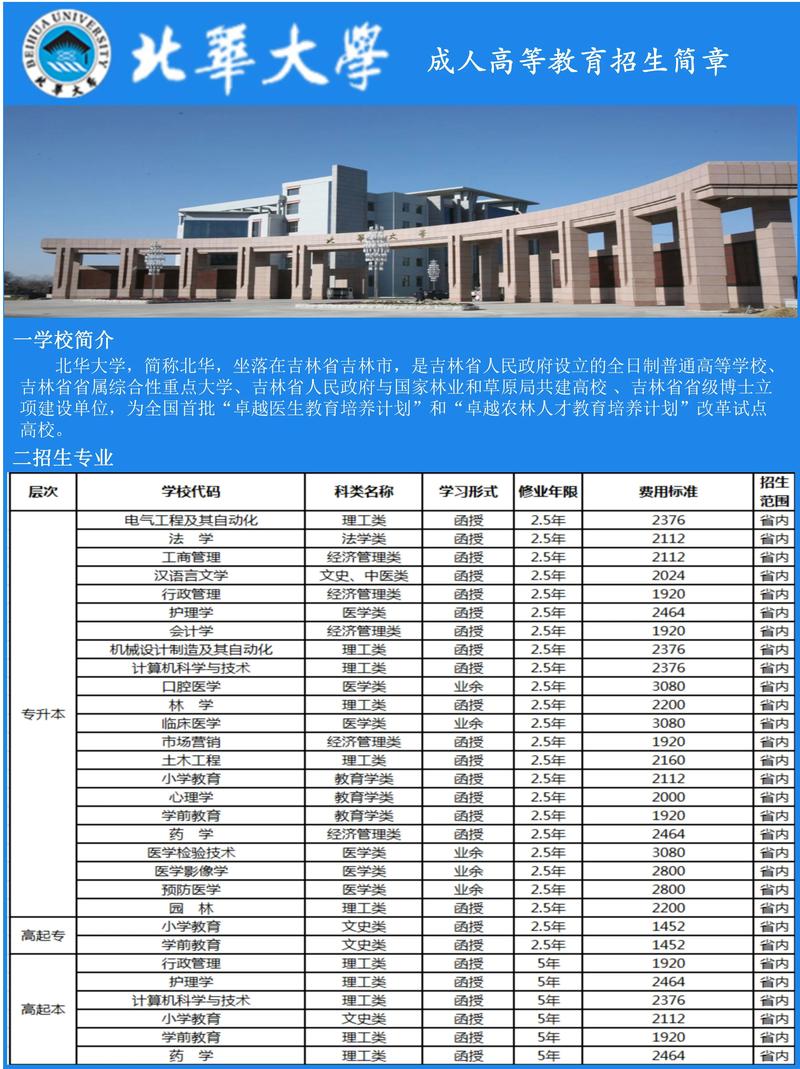 北华大学2025单招何时开始报名？-第1张图片-厚德教育培训