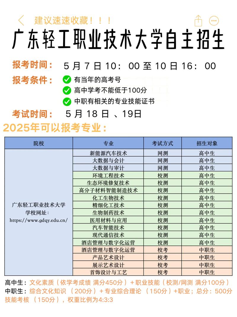 2025广东单考单招政策有哪些变化？-第1张图片-厚德教育培训