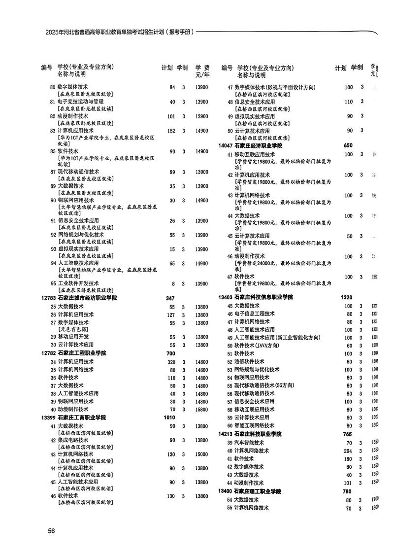 2025北体单招简章何时发布？有哪些报考要求？-第1张图片-厚德教育培训