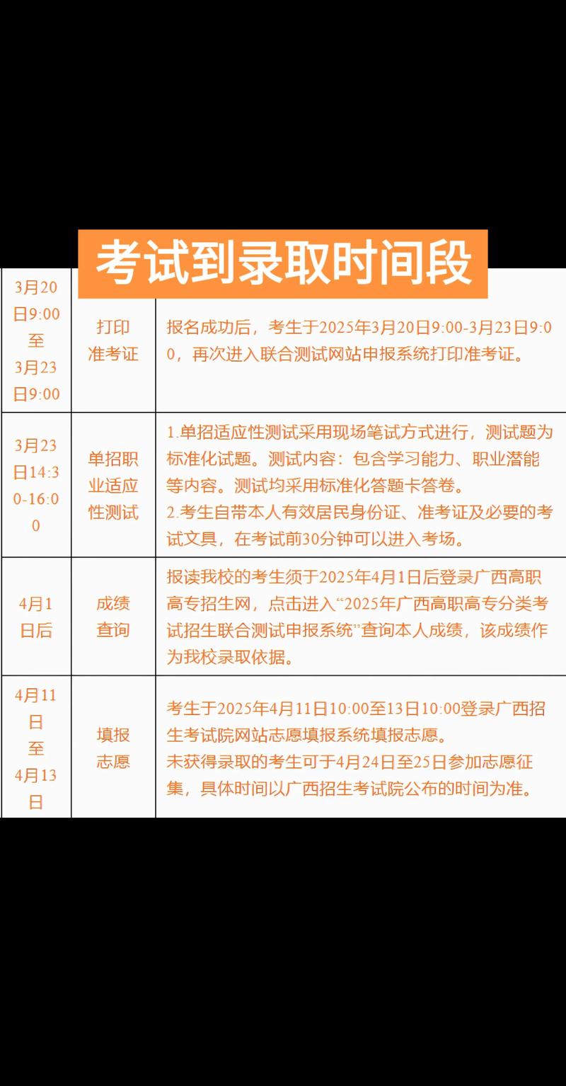 对口单招旅游管理专业学什么？就业方向如何？-第3张图片-厚德教育培训