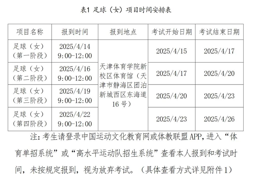 体育单招考试流程是怎样的？-第2张图片-厚德教育培训
