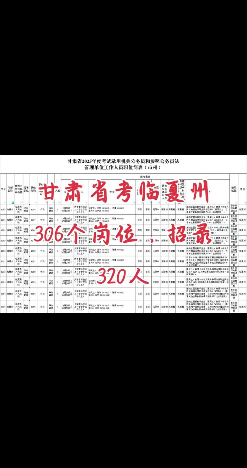 甘肃单招报名信息在哪查？-第2张图片-厚德教育培训