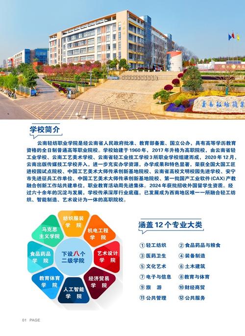 纺专2025单招有哪些专业可选？-第1张图片-厚德教育培训