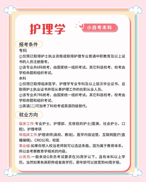 高职单招护理专业怎么报？就业前景如何？-第1张图片-厚德教育培训