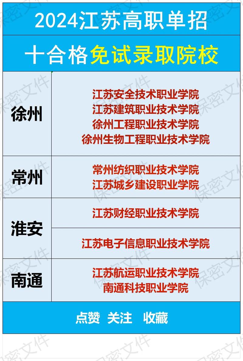 江苏对口单招免试政策有何新变化？-第2张图片-厚德教育培训