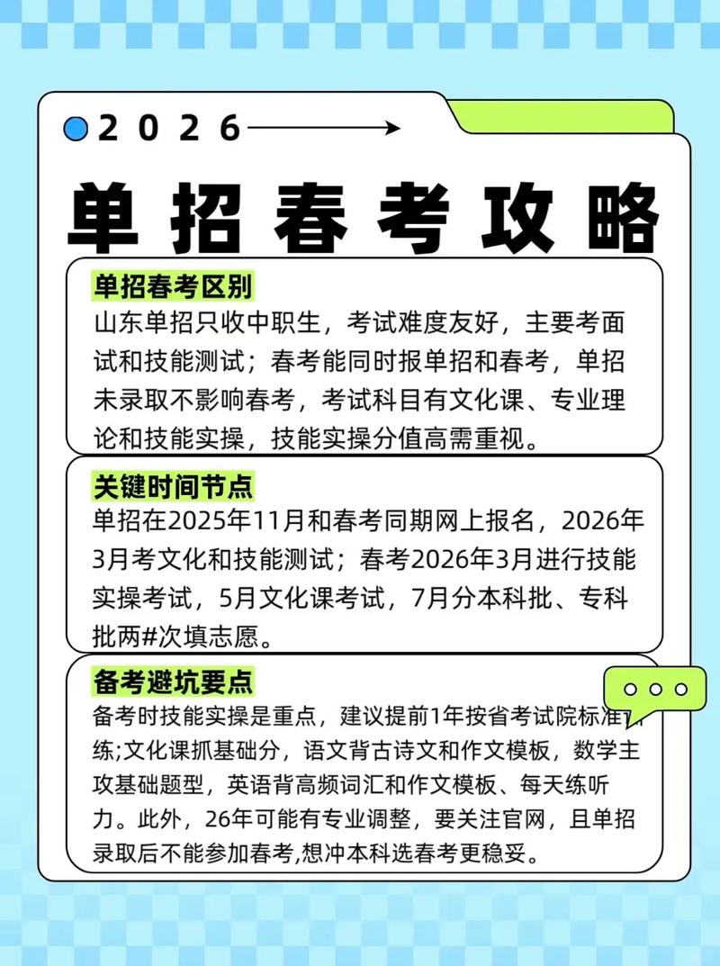 山东春季高考单招报名何时开始？-第3张图片-厚德教育培训