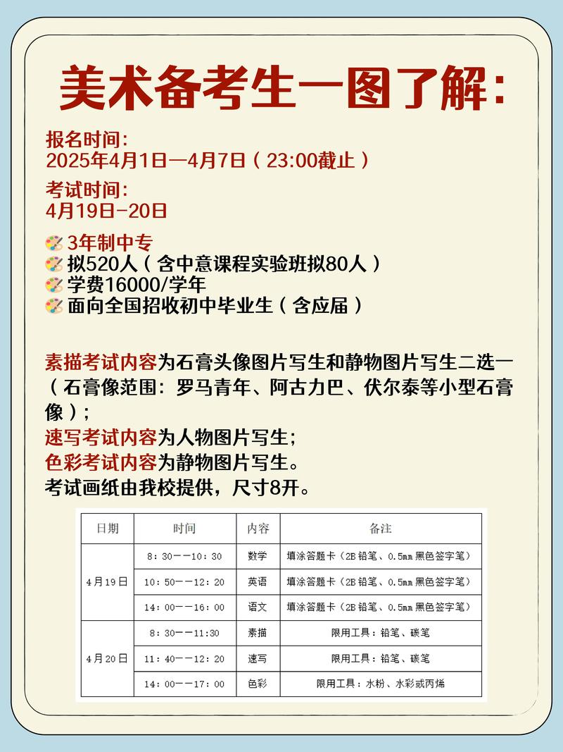 美术单招报名时间是什么时候？-第2张图片-厚德教育培训