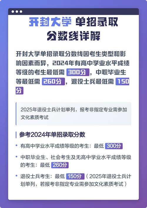 开封大学单招报名名单在哪里查？-第1张图片-厚德教育培训