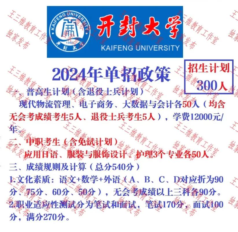 开封大学单招冷门专业-第1张图片-厚德教育培训 开封大学单招冷门专业-第1张图片-厚德教育培训