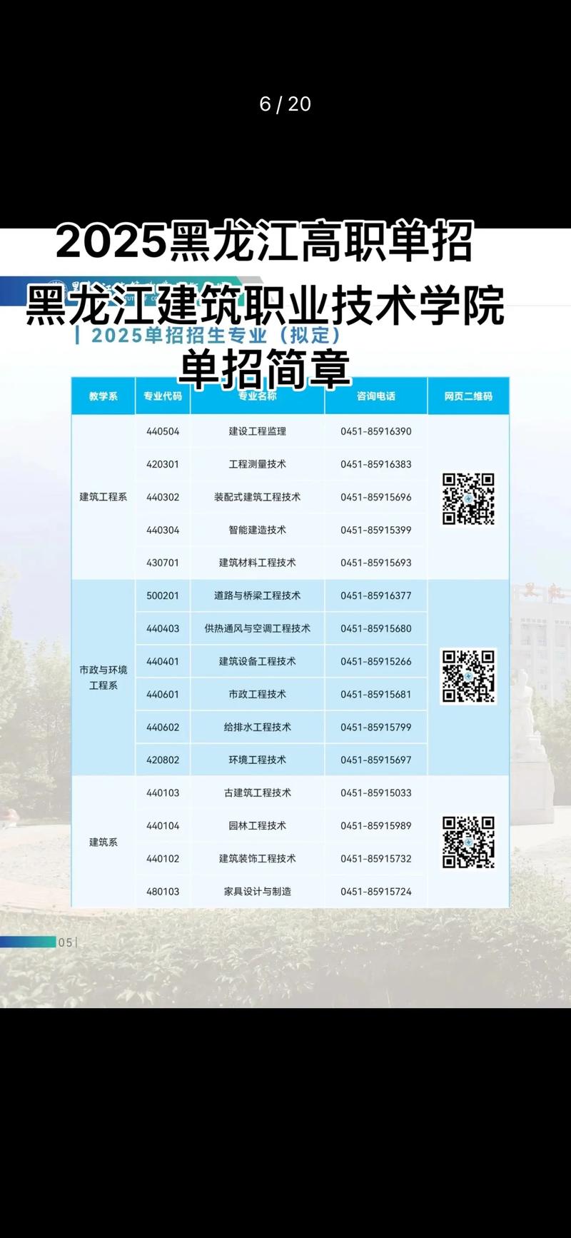 哈尔滨黑建筑单招专业有哪些？-第1张图片-厚德教育培训