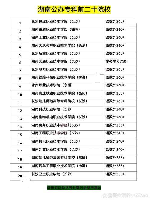 湖南单招法医专业怎么报?招生条件有哪些?-第2张图片-厚德教育培训 湖南单招法医专业怎么报?招生条件有哪些?-第2张图片-厚德教育培训