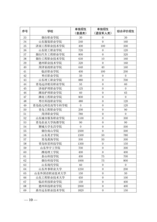 2025单招电子电工考什么？-第3张图片-厚德教育培训