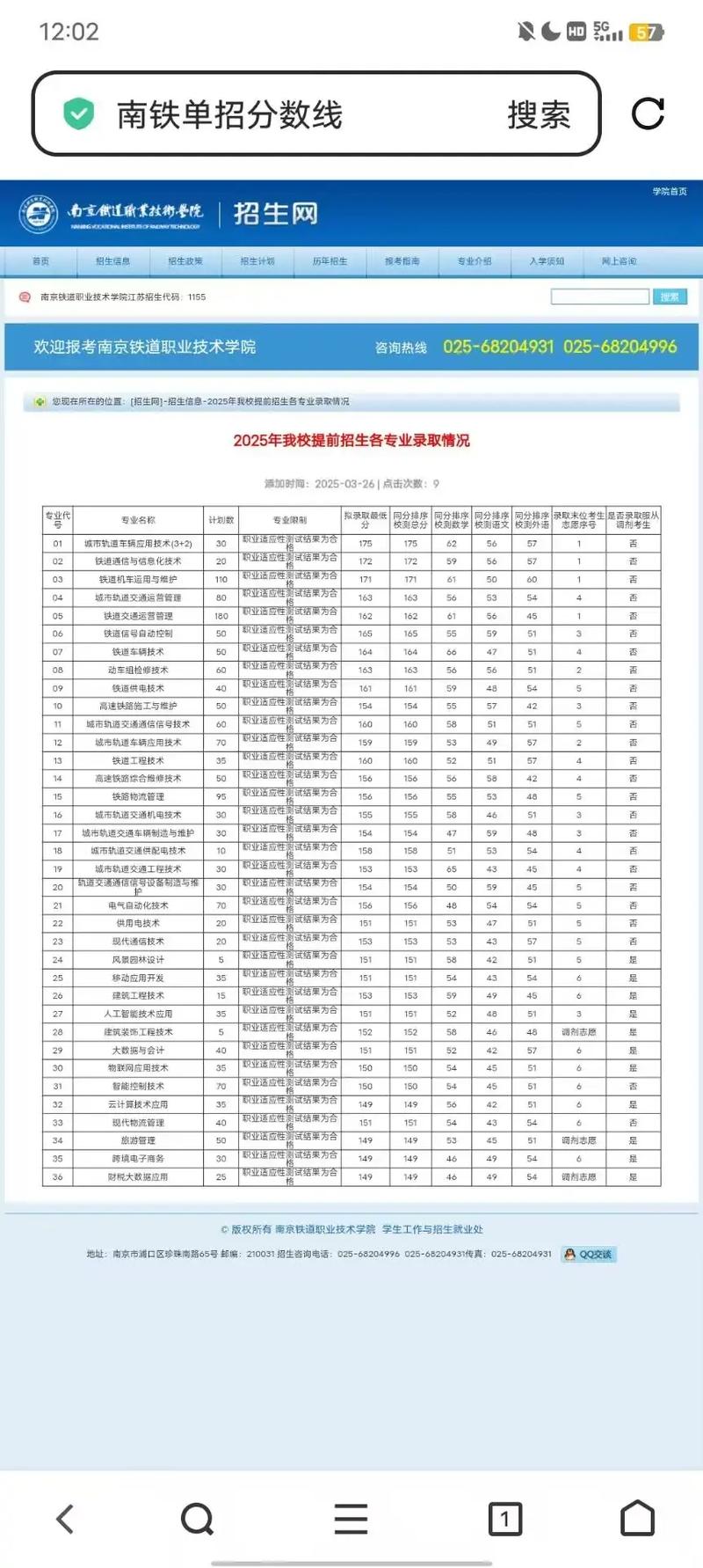 南京设计学院单招分数线多少？-第3张图片-厚德教育培训