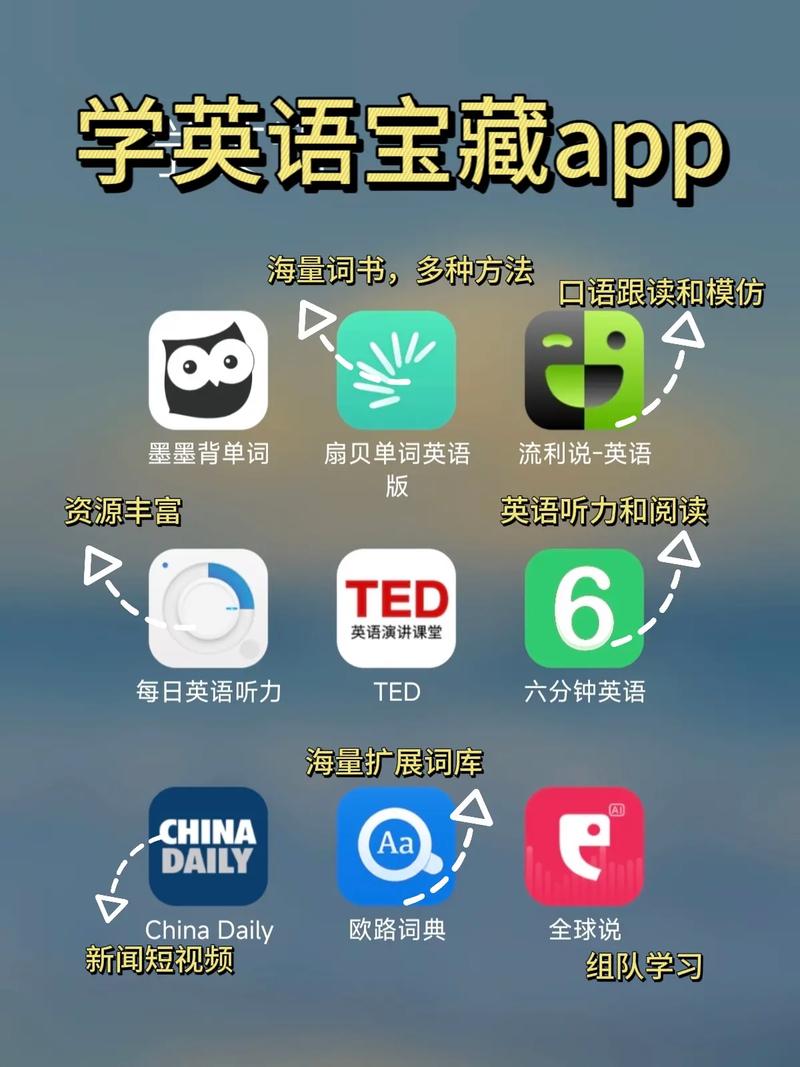 在线英语口语培训软件怎么选？-第3张图片-厚德教育培训