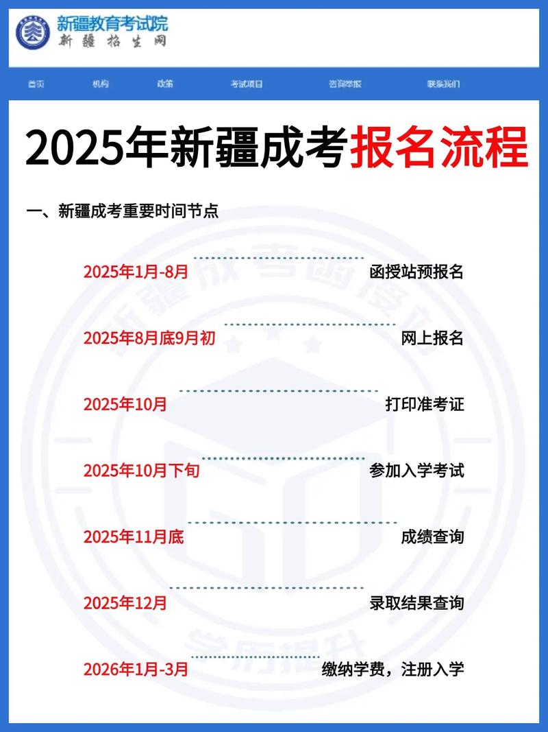 2025新疆单招官网何时发布？-第2张图片-厚德教育培训