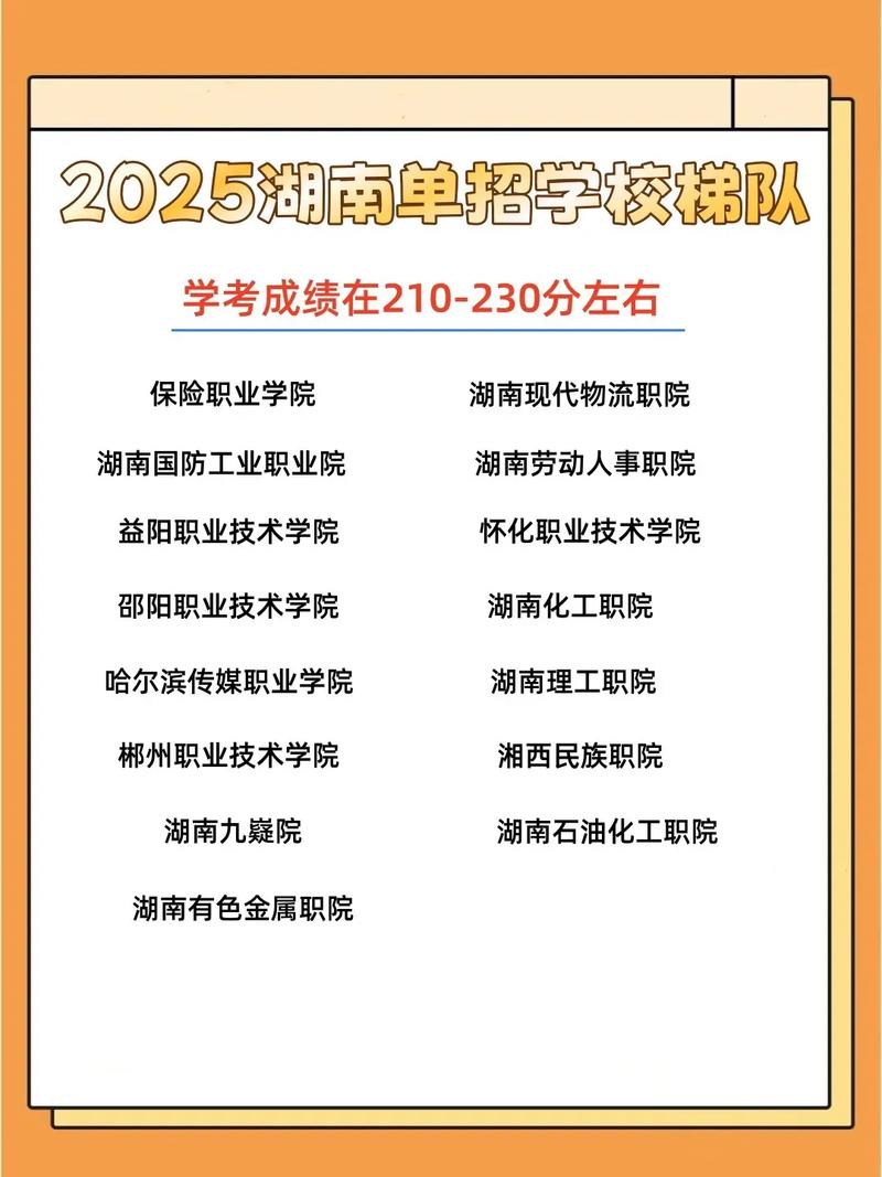 湖南高职单招哪些专业最热门？-第3张图片-厚德教育培训