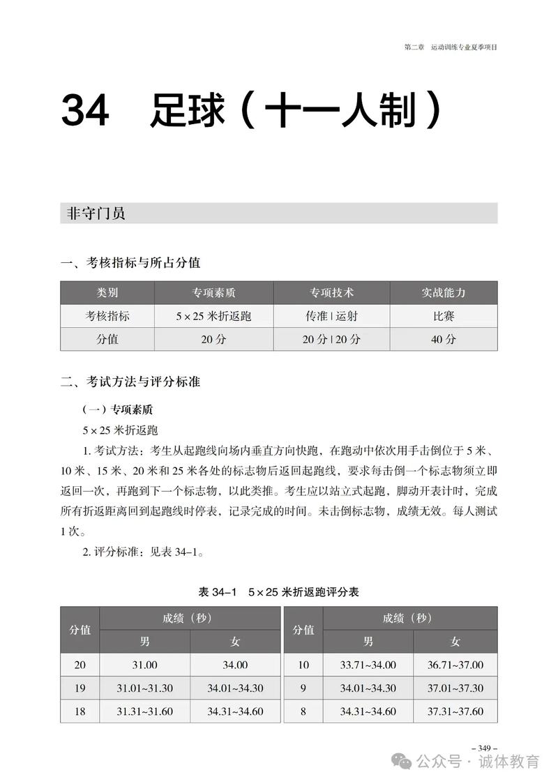 成都体育垒球单招分数线是多少？-第2张图片-厚德教育培训