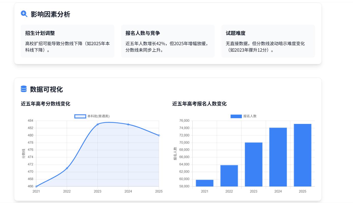 2025海南第二单招何时开始报名?-第1张图片-厚德教育培训 2025海南第二单招何时开始报名?-第1张图片-厚德教育培训