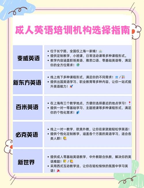 英语教育培训为何意义重大？-第1张图片-厚德教育培训