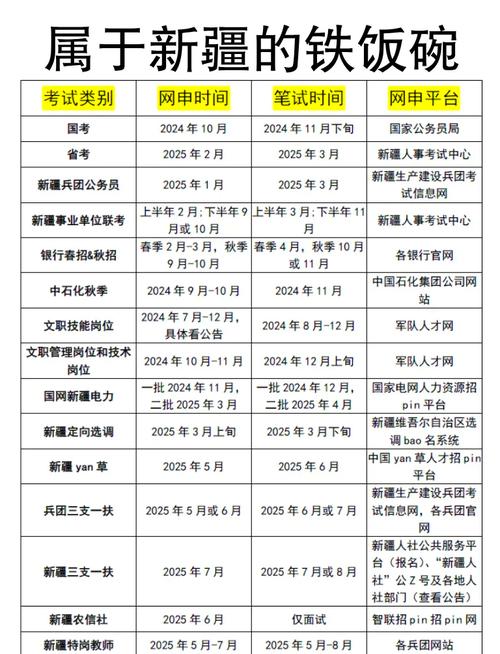 春季单招新疆考试大纲-第1张图片-厚德教育培训