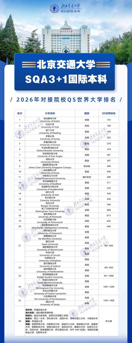 北京单招学校最新排名有哪些？-第3张图片-厚德教育培训