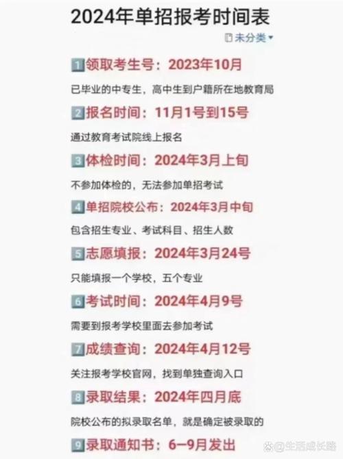 洛阳师范单招报名时间几时开始？-第1张图片-厚德教育培训