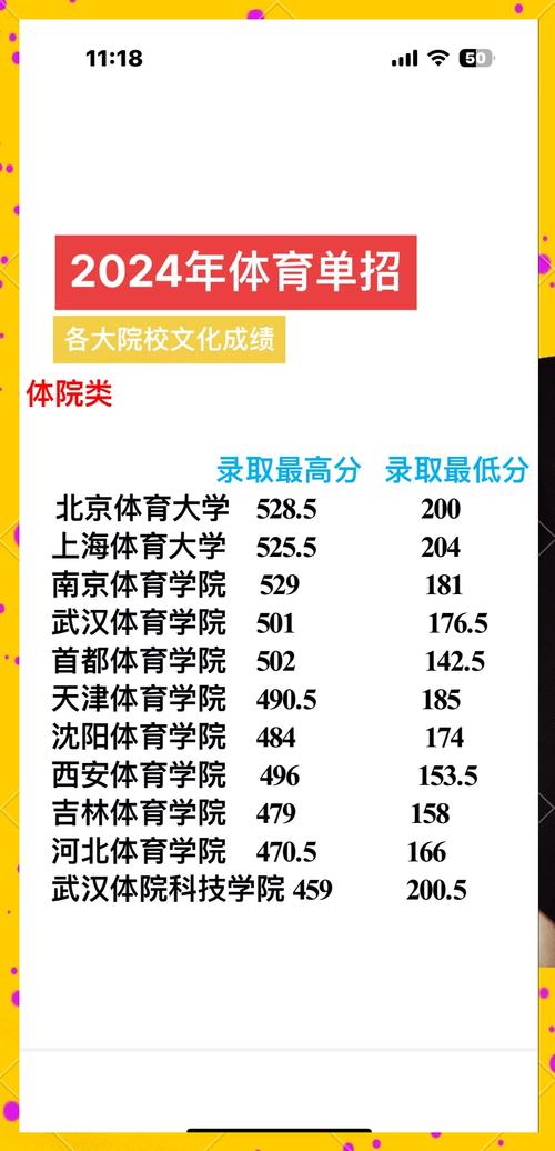 体育单招分数怎么查？-第1张图片-厚德教育培训