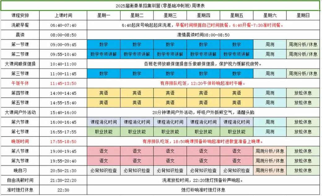 舞阳二高2025单招怎么报名？-第3张图片-厚德教育培训