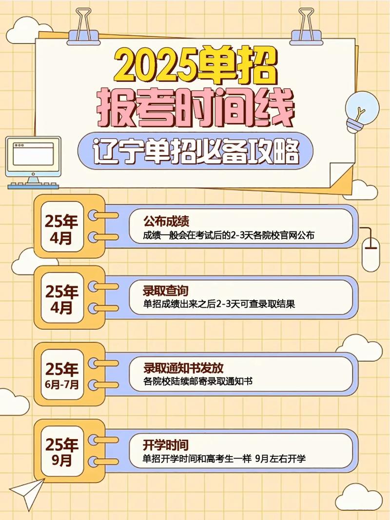 辽宁中职单招报考流程是怎样的？-第1张图片-厚德教育培训