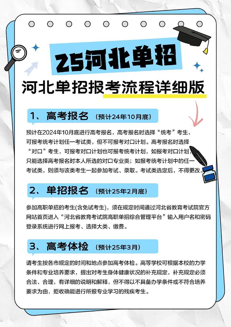 单招报考确认怎么修改-第1张图片-厚德教育培训