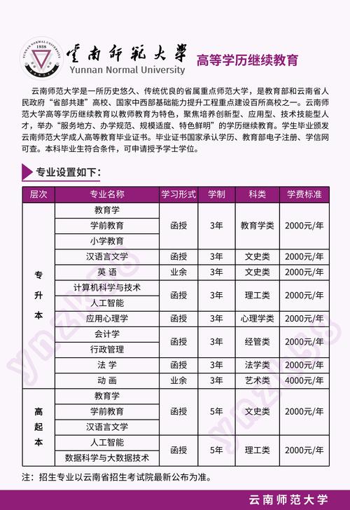 兰文理2025年是否单招?-第2张图片-厚德教育培训 兰文理2025年是否单招?-第2张图片-厚德教育培训
