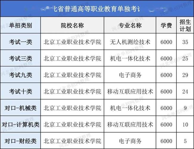 单招学校算正规学校吗？-第1张图片-厚德教育培训